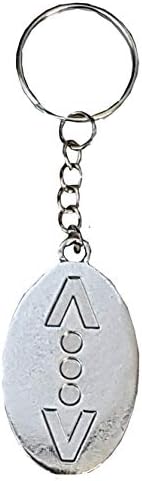 Çukur Cukur Turkey Key Ring Anahtarlik Dog Tag Silver