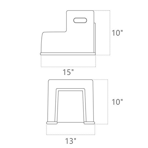 image for Acko Two Step Stool for Toddlers & Kids,Dual Height Step Stool for Toi
