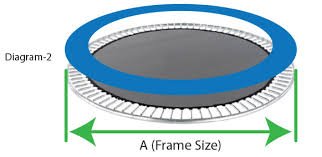 13ft Round Blue Safety Pad for Trampoline (3 pieces) - Thumbnail 5