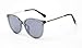 CHERUBS - Kids and Teen Style Polarized Sunglasses- Frost - Girls - Comfortable, Frame and Lens - UV400 Optometrist Approved - Fashionable Jewelry Temple