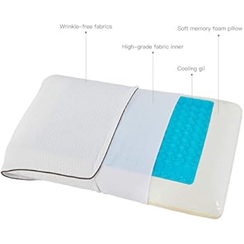 VODOF Cooling Bed Pillow, Gel Memory Foam Pillow, Soft and Comfortable Orthopedic Support, Standard Size, Bread Style