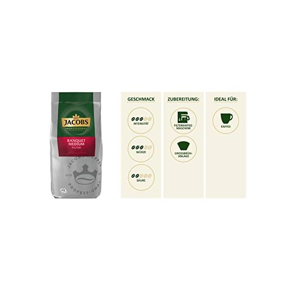 Jacobs Professional Banquet Medium Filterkaffee, Gemahlener Kaffee 1kg, mild, Intensität 3/5 – Bild 6