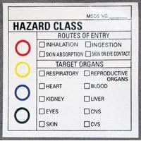 HPTC Hazardous Class Labels 2"x2" Pkg/100