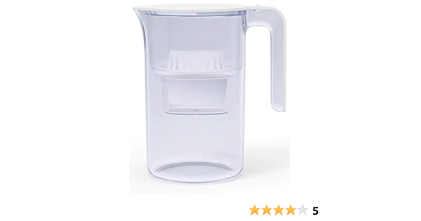 Xiaomi MI Water Filter Pitcher Water Filter Pitcher : Xiaomi ...