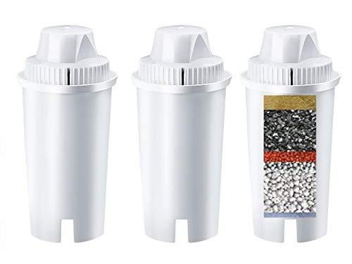 GoldTone 7 Stage Alkaline Water Filter Replacement fits Wame