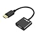 gofanco DisplayPort to HDMI Adapter - Black Male to Female DP to HDMI Converter for DisplayPort Enabled Desktops and Laptops to Connect to HDMI Displays (DPHDMI)