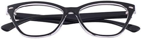 Glassesshop Classic Vintage Inspired Cat Eye Clear Lens Prescription Eyeglasses Frame-Black/Clear