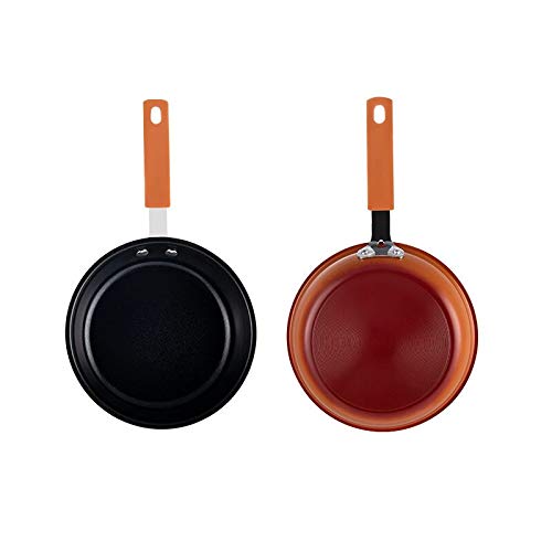 Nonstick Small Egg Frying Pan 7 Inches Chef Pan Mini Size Dishwasher-Safe and PFOA-Free