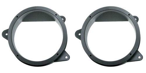 Connects2 CT25PE01 Car accessory