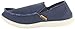 Crocs Santa Cruz Clean Cut Loafer