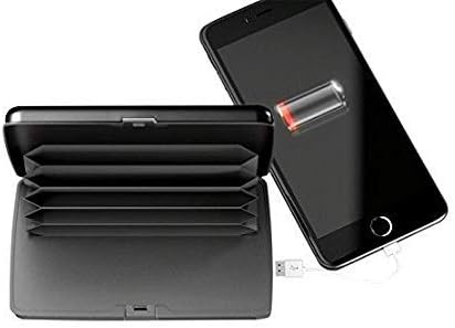 Globex E-Charge Business Card, ATM Card, Credit Card Wallet Holder With Inbuilt Power Bank For Charge Mobile Phone