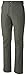 Columbia Royce Peak Pant