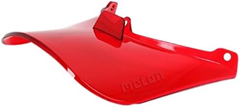 Melon Helmets Visor