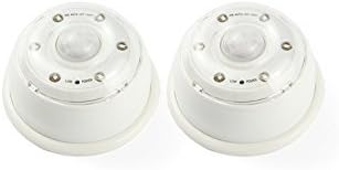 Seetech Motion-Sensing LED Nightlight, dimmable from Dark to Bright, Stick-Anywhere,Adjustable Delay Time, Great for Kids’ Bedroom, Closet, Basement,Cabinet (2 Pack)