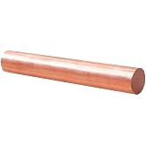 Tynulox 1Pcs Pure Copper Round Rod 3/4"(20mm) Dia 3.94" Length Bare Copper Cu Metal Rod for Metal Craft Hobbies