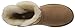 UGG Women's Mini Bailey Button Ii