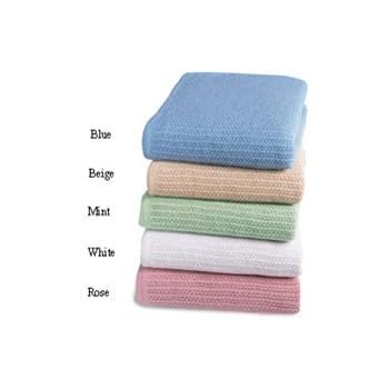 Heat Reflective Survival Mylar Thermal Space Blanket ...