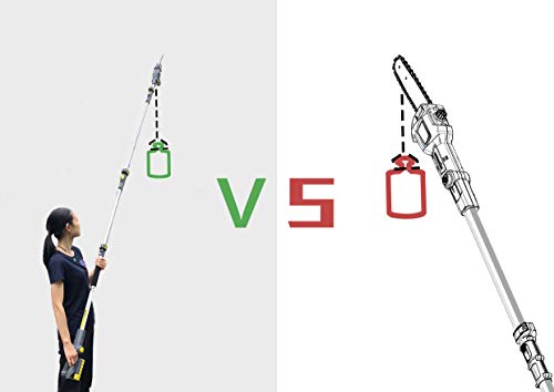 FANZTOOL Blade-Tec Teleskop Akku Hochentaster säbelsäge Handsäge mit 210mm langem Hochleistungs-Sägeblatt, bis 4,7m Reichweite, 1,5 KG SUPER LEICHT DESIGN (mit 20V akku) – Bild 6