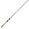 fenwick-HMX-Spinning-Fishing-Rod fenwick-HMX-Spinning-Fishing-Rod