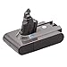 KINGTIANLE 21.6V 3.0Ah Replacement Battery for Dyson V6 Li-ion Battery DC58 DC59 595 650 770 880 DC61 DC62 Animal DC72 DC74 Series Handheld DC59 Replacement Battery