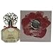 Amore For Women By Vince Camuto Eau De Parfum Spray
