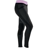 Irideon Synergy Knee Patch Tight