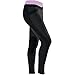 Irideon Synergy Knee Patch Tight