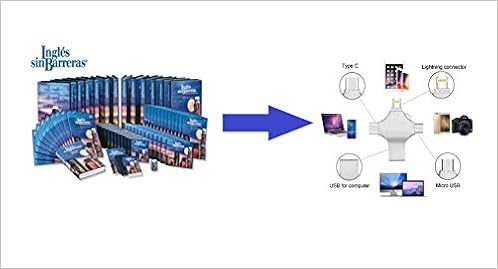 amazon precios en dolares