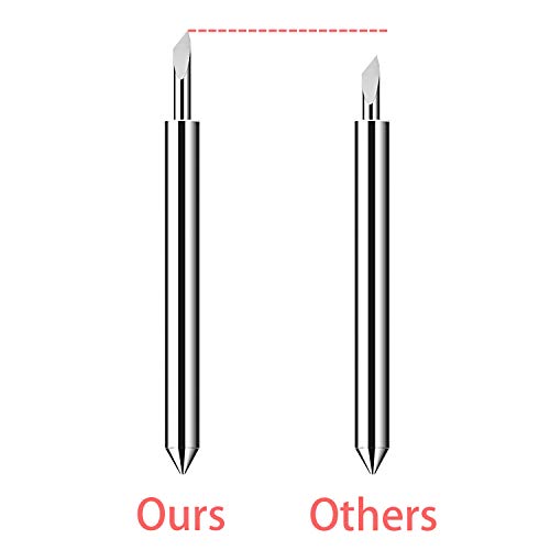 2 Gejoy+Compatible+Explore+Machines+Replacement