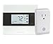 IRIS Z-wave Thermostat ( CT101, Improved CT100 ) and ZigBee plug SPG800 combo