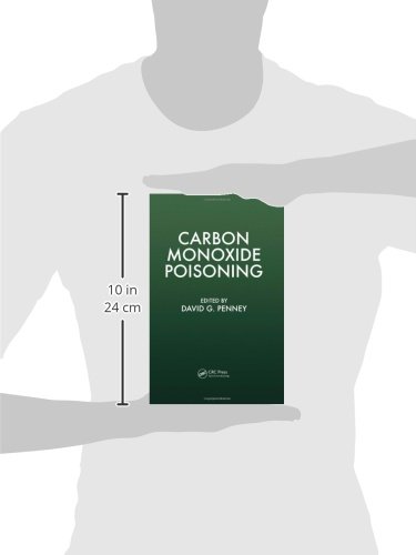Carbon Monoxide Poisoning - Thumbnail 2