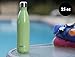 MIRA 12 oz Insulated Water Bottle - Slim Stainless Steel Cola Shape Thermos - Double Wall Hot & Cold Flask (24Hr Cold/12Hr Hot) - Cactus Green