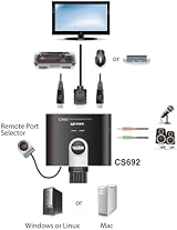 ATEN CS692 2-Port USB HDMI KVM Switch with Remote Port Selector 1080p view 8