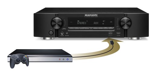 slim surround sound receiver