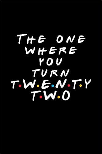 birthday gift for 22 year old boy