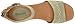 Ariat Women's Lisa Sandal