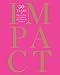 IMPACT: 50 Years of the CFDA