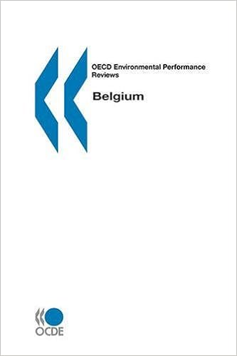 Publishing Performance Reviews Publishing Performance Reviews