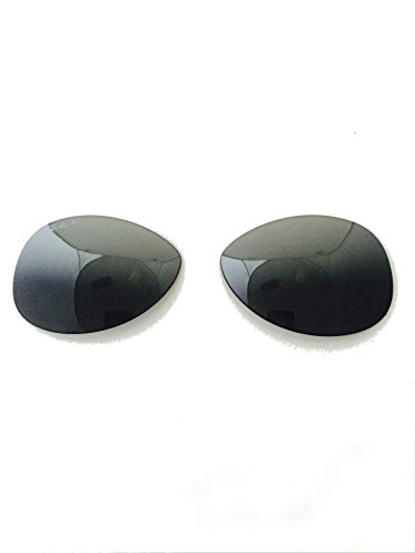 rb3386 replacement lenses