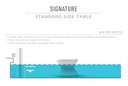 Ledge Lounger Signature Side Table - in Pool Side