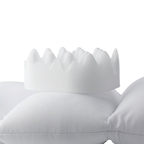 ear protector pillow