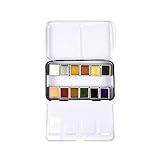 Prima Marketing Watercolor Confections: Decadent Pies