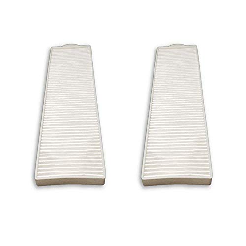 Zvac Compatible 3091 Replacement Bissell Style 8 & amp 14 HEPA type Filter Part # 3091 for All Bissell Lift-Off Momentum And Velocity Series Bagless Upright Models, White