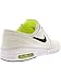 NIKE Stefan Janoski Max Mens Sneakers
