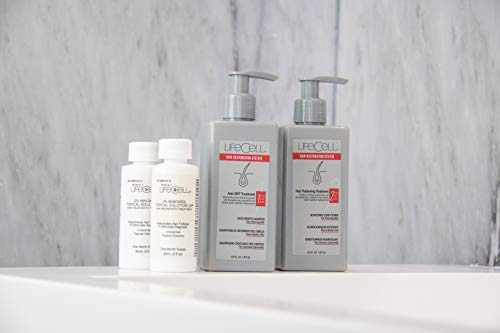 lifecell reviews amazon