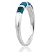 925 Sterling Silver Simulated Turquoise Channel Wedding Band Ring