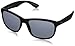 Dot Dash Poseur Wayfarer Sunglasses