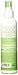 Babo Botanicals Swim & Sport Detangling Spray, for Babies, Kids or Sensitive Skin, Green Cucumber Aloe Vera 8.0 Fl Oz