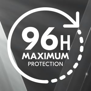 Rexona Men Maximum Protection Anti Transpirant Deo Creme Clean Scent Deodorant mit 96 Stunden Schutz gegen starkes Schwitzen und Geruch mit 3x Schutz bei Stress, Hitze & Bewegung 45 ml 6