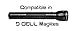 LITT Maglite Glass Breaker High Strength Cap D Model/Rechargable